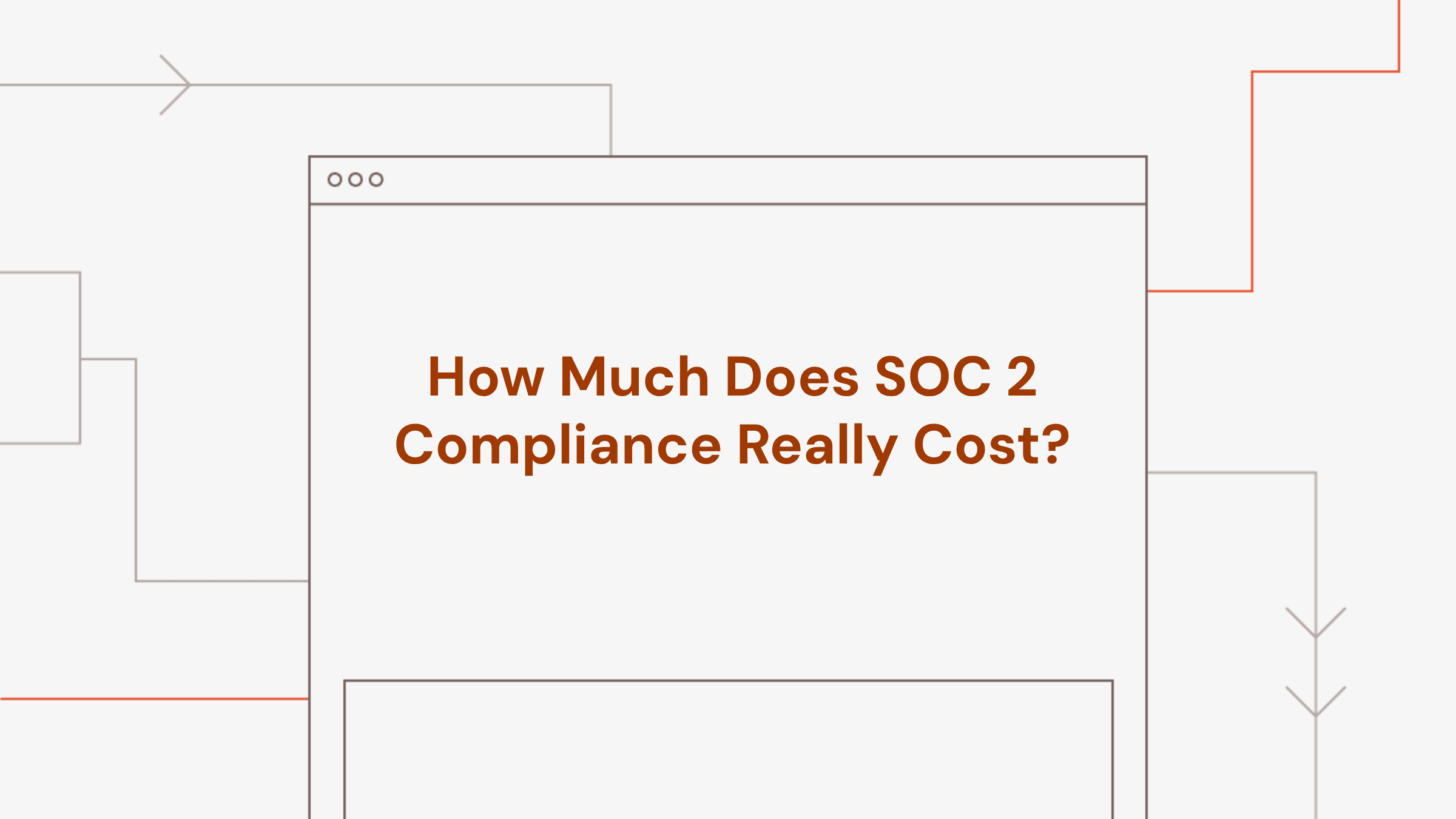 How Much Does SOC 2 Compliance Really Cost?