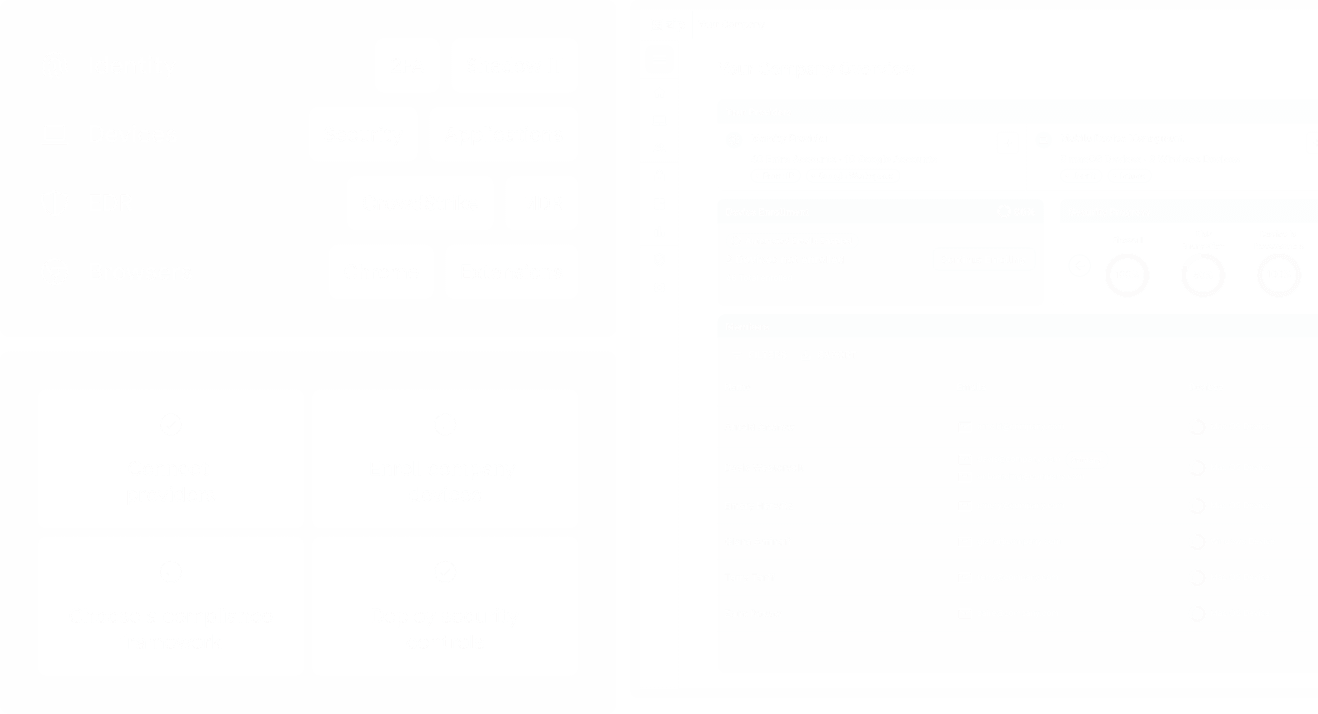 Compliance dashboard