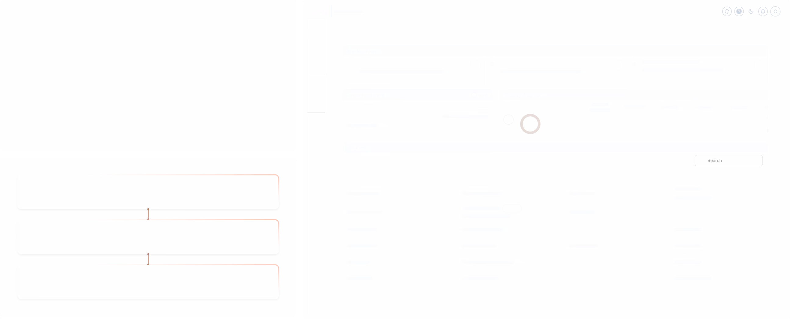 Zip Security platform